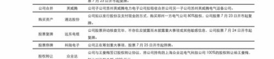 搬家公司收费价目表,全面解析搬家公司收费价目表