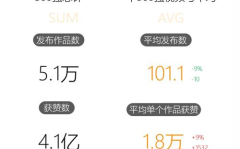吃瓜娱乐酱头像,趣味横生的二次元形象大揭秘