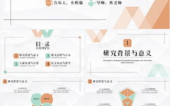 硕士答辩ppt模板,创新设计，引领学术风采