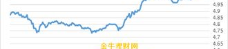 人民币对新加坡元汇率,人民币与新加坡元汇率动态及影响因素”