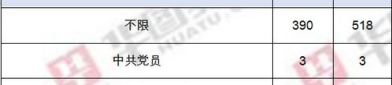 公务员职位表2022查询,职位概览与报考指南