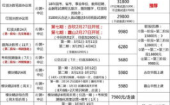 2018广东省考,标题、论证、开头与增色策略”