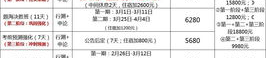 2018广东省考,标题、论证、开头与增色策略”