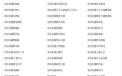 深圳的邮政编码是多少,揭秘这座现代化都市的邮政编码密码”