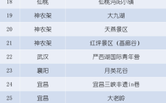 食物咋被掺“毒”-狐狸虽臭表相金贵一只蓝狐能赚400元阁下及人为授精的流程etadata-多宝鱼是致癌兽药喂出来的