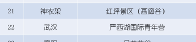 食物咋被掺“毒”-狐狸虽臭表相金贵一只蓝狐能赚400元阁下及人为授精的流程etadata-多宝鱼是致癌兽药喂出来的